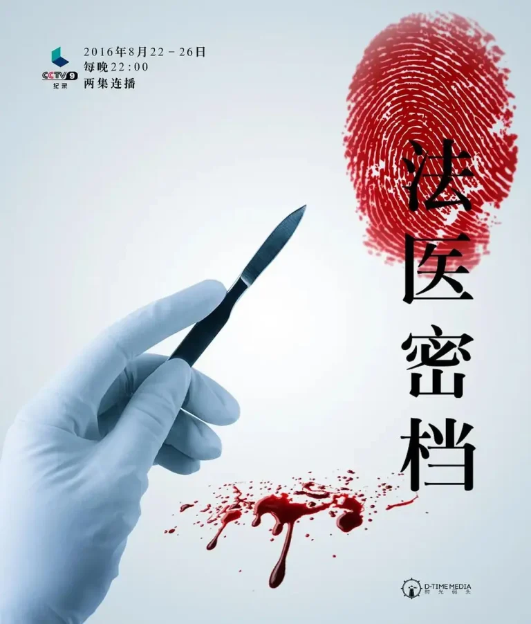 《法医密档》全集高清完整版在线观看与剧情解析